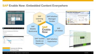 © 2017 SAP SE or an SAP affiliate company. All rights reserved. 21Customer
SAP Enable Now: Embedded Content Everywhere
SAP
Learning
Hub
SAP Solution
Experience
SAP TechEd
Hands-on
Materials
SAP Solution
Manager
Guides
SAP
S/4 HANA
SAP
Mobile
Bootcamp
Free-of-charge
Commercial offering
 