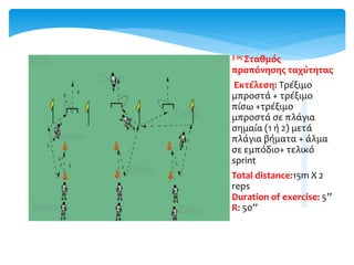 3 ος Σταθμός
προπόνησης ταχύτητας
Εκτέλεση: Τρέξιμο
μπροστά + τρέξιμο
πίσω +τρέξιμο
μπροστά σε πλάγια
σημαία (1 ή 2) μετά
πλάγια βήματα + άλμα
σε εμπόδιο+ τελικό
sprint
Total distance:15m X 2
reps
Duration of exercise: 5’’
R: 50’’
 