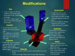 Modifications
• A way to improve on the size
would be avoid having aspects
of the body so thin, vulnerable
to damage.
• Try to have a better aspect
ratio of sizes between the parts
of the lamps
Size
• I could next time try and
actually make prototypes of
every single part before actually
starting production on the real
parts.
• Try to be as efficient with the
resources (such as paint,
acrylic, and wood) as possible
Environment
• Try and improve the balance in
the paint layers applied onto
the parts of the lamp
• Use an alkaline solution to
remove the marks left by the
Solvent Cement.
Aesthetics
• I could have sanded all the
edges to make them even more
safe for the user.
• Rather than acrylic, I could’ve
used a metal which would
require a lot more force to
crack than plastic
Safety
• A more clear show of the
function of the black painted
body.
• The middle part in the body
could have also consisted of a
light source to produce even
more light
Function
• I could make is more consumer
customizable, like I could have
different colored acrylic
cuboids, which would disperse
different lights.
Customer
• Instead of acrylic I could have used a metal which is way more
strong.
• I could use stronger LEDs to have stronger light dispersion
Materials
 