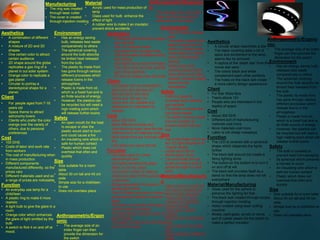 Aesthetics
• A combination of different
shapes
• A mixture of 2D and 3D
shapes
• One certain color to attract
certain audience
• 2D shape around the globe
replicates a gas ring of a
planet in out solar system
• Orange color to replicate a
gas planet
• Circular to portray a
stereotypical shape for a
planet.
Client
• For people aged from 7-16
years old
• Space theme to attract
astronomy lovers
• Clients who prefer the color
orange over the variety of
others, due to personal
preferences
Cost
• 100 DHS
• Costs of labor and work rate
from workers
• The cost of manufacturing when
in mass production
• Different components
manufactured differently, so the
prices vary
• Different materials used and so
a range of prices are noticeable
Function
• An everyday use lamp for a
child/teen
• A plastic ring to make it more
realistic
• A light bulb to give the glare in a
room
• Orange color which enhances
the glare of light emitted by the
bulb
• A switch to flick it on and off at
mood.
Environment
• Has an energy saving
bulb, releases less waste
comparatively to others
• The spherical covering
around the bulb absorbs
he limited heat released
from the bulb
• The plastic its made from
has gone through various
different processes which
release toxins in the
atmosphere.
• Plastic is made from oil,
which is a fossil fuel and is
an finite source of energy.
• However, the plastics can
be recycled but will need a
high melting point which
will release further toxins
Safety
• An open mouth for the heat
to escape or else the
plastic would start to burn
and could cause a fire
• An insulating wire which is
safe for human contact
• Plastic which does not
overheat that often and
quickly
Size
• Size suitable for a room
table
• About 30 cm tall and 45 cm
wide
• Simple size for a child/teen
to use
• Does not overtake place
Material
• Acrylic used for mass production of
lamp
• Glass used for bulb enhance the
effect of light
• A rubber wire to make it an insulator,
prevent shock accidents
Aesthetics
• 2 different light sources to make it
eye-catching
• Has an irregular shape
• Inspiration from squiggly lines
• The black base complements the
flair lighting
• LED lights bring more information
• The colors blue and pink contrast
each other perfectly.
• 2D and 3D shapes vary the looks
Client
• For people who are interested in
astronomy and nebulas etc.
• Blue and pink color fans
• Teens over the age 10+
• Teens who are capable and
intellectual to understand its
function
Cost
• About 250 DHS
• Many different process and
manufacturing ways raise the bar
• Different sorts of materials used
• More electronics are involved with
this
• LED lights can cost a fortune
Function
• LED lights give it a more
astronomical look
• LED lights enhance the glaze
effect, so do the colors
• The switch is there to make is
simple and easy for the customer to
understand
• Shape expanded in the area to
spread light further
• The LED lights are there to create
and enhance the effect of normal
lights
• The base is to hold the LED lights
and the switch connected
• The base allows a group of wire to
pass through.
• The switch is there to turn the lamp
on and off at mood
Environment
• The LED lights release
heat
• The plastic used for the
base is made from oil,
which is a finite source
• Used battery to make it
more environmental
friendly.
• Glass made from
extreme pressure and
heat, which could have
possibly released deadly
toxins into the
atmosphere
Safety
• If left in a place of
immense heat, batteries
can explode
• The glass can break and
can injure people
• The switch must be made
from an insulator to
prevent shocks the fact
that
Size
• Has a thick base with a very
tall LED light shaped as an
irregular shape
• Length about 45 cm
• With is about 15 cm
• The short width and tall
length provides a push to
spread the light in a dark
room
Material/Manufacturin
g
• Glass is there to cover the
LED light to enhance the
effect of light dispersion
• Plastic base so that it
insulates the electricity
passing through
• Switch also a plastic
insulator
• Different sort of procedure
used
• Laser cutter to cut out the
base
• Glass welding to create the
shape
Anthropometric/Ergon
omic
• The average size of an
index finger can then
provide the dimension for
the switch
Anthropometric/Ergonom
ic
• The average size of an index
finger can then provide the
dimension for the switch
Aesthetics
• A circular shape resembles a star
• The black covering adds a bit of
spice and excitement to the lamp,
seems like its armored
• A replica of the ‘death star’ from the
movie star wars
• The colors black and white
complement each other perfectly
• The holes on the black belt create
a more catchy design appearance
Client
• For Star Wars fans
• Teens above 10+
• People who are interested in the
depths of space
Cost
• About 300 DHS
• Different sort of manufacturing
methods cost more
• More materials cost more
• Labor is not cheap nowadays
Function
• The LED is covered with a spherical
shape which disperses the lights
further
• The black belt around out create a
fancy lighting show.
• The button on the bottom Is to turn it
on and off at will
• The black belt provides itself as a
stand so that the lamp does not roll
everywhere
Material/Manufacturing
• Glass used for the sphere to
enhance the lighting for that
• The black belt created through acrylic
through injection molding
• Holes created using laser cutting
machine
• Mostly used glass, acrylic or some
sort of rubber plastic for the switch to
make a perfect insulator
Manufacturing
• The ring was created
through laser cutter
• The cover is created
through injection molding
Environment
• Has an energy saving bulb,
releases less waste
comparatively to others
• The spherical covering
around the bulb absorbs he
limited heat released from
the bulb
• The plastic its made from
has gone through various
different processes which
release toxins in the
atmosphere.
• Plastic is made from oil,
which is a fossil fuel and is
an finite source of energy.
• However, the plastics can
be recycled but will need a
high melting point which will
release further toxins
Safety
• The bulb is covered to
prevent heat from escaping
• Its spherical which prevents
a injuries to occur
• An insulating wire which is
safe for human contact
• Plastic which does not
overheat that often and
quickly
Size
• Size suitable for a room table
• About 30 cm tall and 45 cm
wide
• Simple size for a child/teen to
use
• Does not overtake place
Anthropometric/Ergono
mic
• The average size of an index
finger can then provide the
dimension for the switch
 