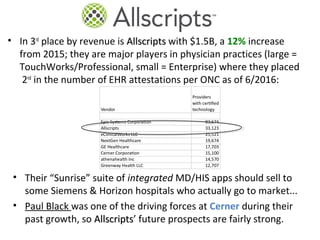• In 3rd
place by revenue is AllscriptsAllscripts with $1.5B, a 12% increase
from 2015; they are major players in physician practices (large =
TouchWorks/Professional, small = Enterprise) where they placed
2nd
in the number of EHR attestations per ONC as of 6/2016:
• Their “Sunrise” suite of integrated MD/HIS apps should sell to
some Siemens & Horizon hospitals who actually go to market...
• Paul Black was one of the driving forces at Cerner during their
past growth, so AllscriptsAllscripts’ future prospects are fairly strong.
 