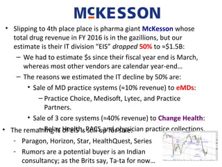 • Slipping to 4th place place is pharma giant McKesson whose
total drug revenue in FY 2016 is in the gazillions, but our
estimate is their IT division “EIS” dropped 50% to ≈$1.5B:
– We had to estimate $s since their fiscal year end is March,
whereas most other vendors are calendar year-end…
– The reasons we estimated the IT decline by 50% are:
• Sale of MD practice systems (≈10% revenue) to eMDs:
– Practice Choice, Medisoft, Lytec, and Practice
Partners.
• Sale of 3 core systems (≈40% revenue) to Change Health:
– Relay Health, PACS and physician practice collections.• The remaining ½ of EIS is still up for sale:
- Paragon, Horizon, Star, HealthQuest, Series
- Rumors are a potential buyer is an Indian
consultancy; as the Brits say, Ta-ta for now…
 