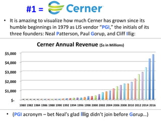 • It is amazing to visualize how much Cerner has grown since its
humble beginnings in 1979 as LIS vendor “PGI,” the initials of its
three founders: Neal Patterson, Paul Gorup, and Cliff Illig:
#1 =
• (PGI acronym – bet Neal’s glad Illig didn’t join before Gorup…)
 