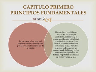 
La bandera, el escudo y el
himno nacional, establecidos
por la ley, son los símbolos de
la patria.
El castellano es el idioma
oficial del Ecuador; el
castellano, el kichwa y el
shuar son idiomas oficiales de
relación intercultural. Los
demás idiomas ancestrales
son de uso oficial para los
pueblos indígenas en las
zonas donde habitan y en los
términos que fija la ley. El
Estado respetará y estimulará
su conservación y uso.
CAPITULO PRIMERO
PRINCIPIOS FUNDAMENTALES
 Art. 2
 
