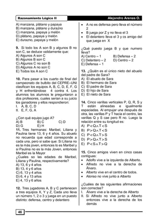 Razonamiento Lógico II Alejandro Arenas O.
46
A) manzana, plátano y papaya
B) manzana, plátano y durazno
C) manzana, papaya y melón
D) plátano, papaya y melón
E) durazno, papaya y melón
9. Si todo los A son B y algunos B no
son C, se deduce validamente que:
A) Algunos A son C
B) Algunos B son C
C) Algunos C no son B
D) Algunos A no son C
E) Todos los A son C
10. Para pasar a los cuarto de final del
campeonato de bulbito del CEPRE–UNI
clasifican los equipos A, B, C, D, E, F, G
y H enfrentándose 4 contra 4. Los
alumnos los alumnos le preguntaron a
dos profesores, cuales serian a su juicio
los ganadores y ellos respondieron:
I. A, B, C, D
II. E, F, G, A
¿Con qué equipo jugo A?
A) B B) C C) D
D) G E) H
11. Tres hermanas: Maribel, Liliana y
Paulina tiene 13, 6 y 4 años. Su abuelo
no recuerda que edad corresponde a
cada una, pero si sabe que: Si Liliana no
es la más joven, entonces lo es Maribel y
si Paulina no es la más Joven, entonces
Maribel es la Mayor
¿Cuales so las edades de Maribel,
Liliana y Paulina, respectivamente?
A) 13, 6 y 4 años
B) 13, 4 y 6 años
C) 6, 13 y 4 años
D) 6, 4 y 13 años
E) 4, 13 y 6 años
12. Tres jugadores A, B y C pertenecen
a tres equipos X, Y y Z, Cada uno lleva
un número 1, 2 o 3 y juega en un puesto
distinto: defensa, centro y delantero
• A no es defensa pero lleva el número
2
• B juega por Z y no lleva el 3
• El delantero lleva el 3 y cs amigo del
que juega en X
¿Qué puesto juega B y que numero
lleva?
A) Centro – 1 B) Defensa – 2
C) Delantero – 2 D) Centro – 2
E) Defensa – 1
13. ¿Quién es el único nieto del abuelo
del padre de Sara?
A) El abuelo de Sara
B) El hermano de Sara
C) El padre de Sara
D) El hijo de Sara
E) El nieto de Sara
14. Cinco varillas verticales P, Q, R, S y
T están alineadas e igualmente
espaciadas. Al empujar una después de
otra, las varillas P y T hacia el centro, las
varillas Q y S cae pero R no. Luego la
relación entre su longitud es:
A)   P Q T S
B)   P Q T S
C)   P Q T S
D)   P Q T S
E)   P S T Q
15. Cinco amigos viven en cinco casas
contiguas:
• Adolfo vive a la izquierda de Alberto.
• Alfredo no vive a la derecha de
Álvaro.
• Alberto vive en el centro de todos.
• Alonso no vive junto a Alberto
¿Cuáles de las siguientes afirmaciones
son correctas?
I. Álvaro vive a la derecha de Alberto
II. Si Alfredo no vive junto a Alberto
entonces vive a la derecha de los
demás
 