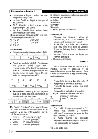 Razonamiento Lógico II Alejandro Arenas O.
36
• Los esposos llegaron antes que sus
respectivas esposas.
• La Sra. Gutiérrez llegó antes que el
Sr. Arévalo.
• El Sr. Castillo no llegó primero y fue
superado por una dama.
• La Sra. Arévalo llegó quinta, justo
después que su esposo
¿En qué lugares llegaron el Sr. y la Sra.
Castillo respectivamente?
A) 4º y 6º B) 3º y 6º
C) 1º y 3º D) 3º y 4º
E) 2º y 6º
Resolución:
• Empecemos ubicando el ultimo dato:
1º 2º 3º 4º 5º 6º
Sr.
A
Sra.
A
• De el tercer dato, si el Sr. Castillo no
fue primero dicho lugar debe
corresponder al Sr. Gutiérrez además
si el Sr. Castillo fue superado por un
dama, tampoco puede llegar 2º, por
lo tanto su supuesto es el 3º
1º 2
º
3º 4º 5º 6
º
Sr.
G
Sr.
C
Sr.
A
Sra.
A
• Teniendo en cuenta que cada esposo
supera a cada esposa, completamos
las ubicaciones restantes:
1º 2º 3º 4º 5º 6º
Sr.
G
Sra.
G
Sr.
C
Sr.
A
Sra.
A
Sr.
C
11. Cuatro “hackers” son sospechosos
de haber introducido un ultravirus en el
Internet, y al ser interrogados por la
policía contestaron:
• Felipe : “Hernán participó”
• Hernán : “Víctor participó”
• Victor : “Hernán miente”
• Jesús : “Yo no participé”
Si el único inocente es el único que dice
la verdad. ¿Quién es?
A) Felipe
B) Hernán
C) Víctor
D) Jesús
E) No se puede determinar
Resolución:
• Observa que Hernán y Víctor se
contradicen, por lo cual solo uno de
ellos estará diciendo la verdad.
• Ahora bien, por dato del problema,
solo hay uno que dice la verdad:
Entonces Felipe y Jesús deben estar
mintiendo.
• Ya que Felipe miente, es falso que
Hernán participo
 Hernán es inocente
Rpta.: B
12. Un individuo miente siempre los
martes, jueves y sábados y es
completamente veras los demás días.
Cierto día mantiene el siguiente dialogo
con una dama:
• Pregunta la dama: ¿Qué día es hoy?
• Responde el individuo: sábado
• Pregunta la dama: ¿Qué día será
mañana?
• Responde el individuo: miércoles
¿De que día de la semana se trata?
A) martesB) miércoles
C) jueves D) viernes
E) domingo
Resolución:
• Como el individuo se contradice (no
puede hoy sábado y mañana
miércoles) entonces es uno de los
días que le toca mentir.
• Si fuera martes su segunda
respuesta seria verdad y no mentiría.
• Hoy solo puede ser jueves.
13. Si se sabe que:
 