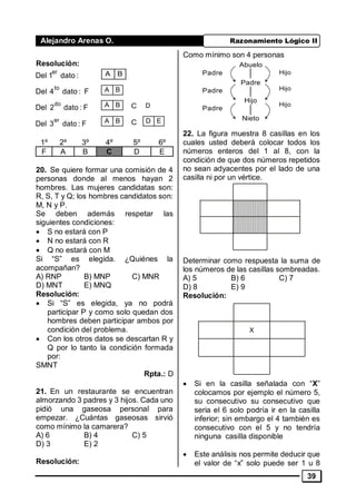 Alejandro Arenas O. Razonamiento Lógico II
39
Resolución:
1º 2º 3º 4º 5º 6º
F A B C D E
20. Se quiere formar una comisión de 4
personas donde al menos hayan 2
hombres. Las mujeres candidatas son:
R, S, T y Q; los hombres candidatos son:
M, N y P.
Se deben además respetar las
siguientes condiciones:
• S no estará con P
• N no estará con R
• Q no estará con M
Si “S” es elegida. ¿Quiénes la
acompañan?
A) RNP B) MNP C) MNR
D) MNT E) MNQ
Resolución:
• Si “S” es elegida, ya no podrá
participar P y como solo quedan dos
hombres deben participar ambos por
condición del problema.
• Con los otros datos se descartan R y
Q por lo tanto la condición formada
por:
SMNT
Rpta.: D
21. En un restaurante se encuentran
almorzando 3 padres y 3 hijos. Cada uno
pidió una gaseosa personal para
empezar. ¿Cuántas gaseosas sirvió
como mínimo la camarera?
A) 6 B) 4 C) 5
D) 3 E) 2
Resolución:
Como mínimo son 4 personas
22. La figura muestra 8 casillas en los
cuales usted deberá colocar todos los
números enteros del 1 al 8, con la
condición de que dos números repetidos
no sean adyacentes por el lado de una
casilla ni por un vértice.
Determinar como respuesta la suma de
los números de las casillas sombreadas.
A) 5 B) 6 C) 7
D) 8 E) 9
Resolución:
• Si en la casilla señalada con “X”
colocamos por ejemplo el número 5,
su consecutivo su consecutivo que
seria el 6 solo podría ir en la casilla
inferior; sin embargo el 4 también es
consecutivo con el 5 y no tendría
ninguna casilla disponible
• Este análisis nos permite deducir que
el valor de “x” solo puede ser 1 u 8
er
Del 1 dato :
to
Del 4 dato : F
do
Del 2 dato : F
er
Del 3 dato : F
A B
A B
A B
A B D EC
C D
Padre
Padre
Padre
Hijo
Hijo
Hijo
Abuelo
Padre
Hijo
Nieto
X
 