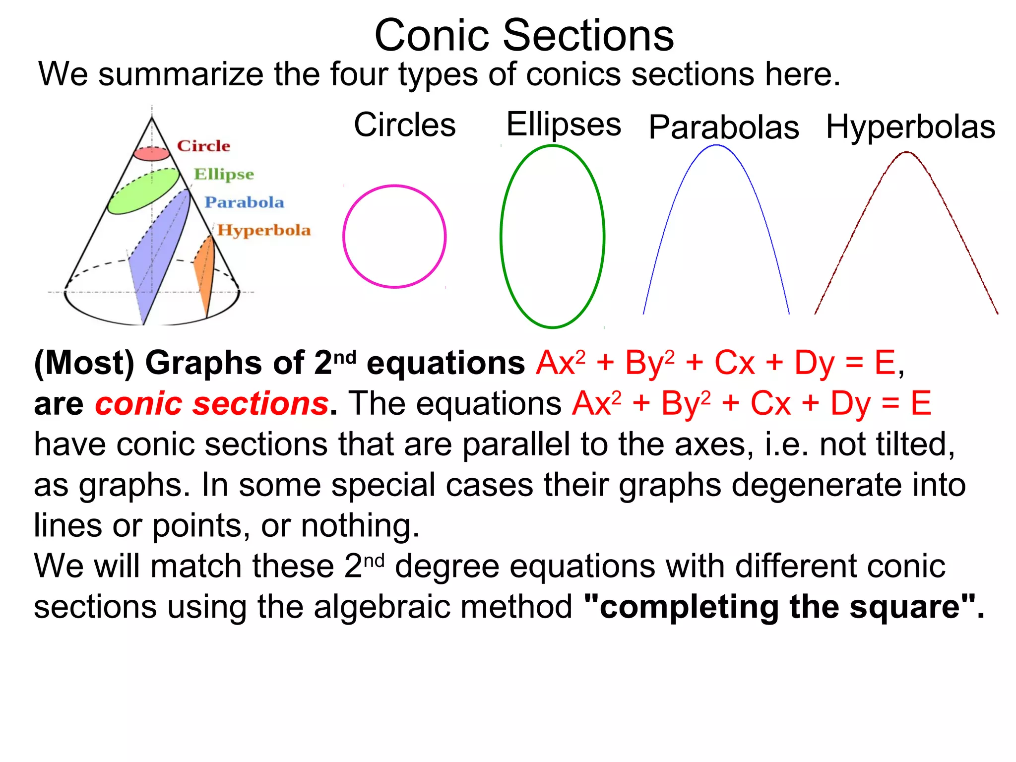 Conic Sections
(Most) Graphs of 2nd
equations Ax2
+ By2
+ Cx + Dy = E,
are conic sections. The equations Ax2
+ By2
+ Cx + Dy = E
have conic sections that are parallel to the axes, i.e. not tilted,
as graphs. In some special cases their graphs degenerate into
lines or points, or nothing.
We will match these 2nd
degree equations with different conic
sections using the algebraic method "completing the square".
Circles Ellipses Parabolas Hyperbolas
We summarize the four types of conics sections here.
 