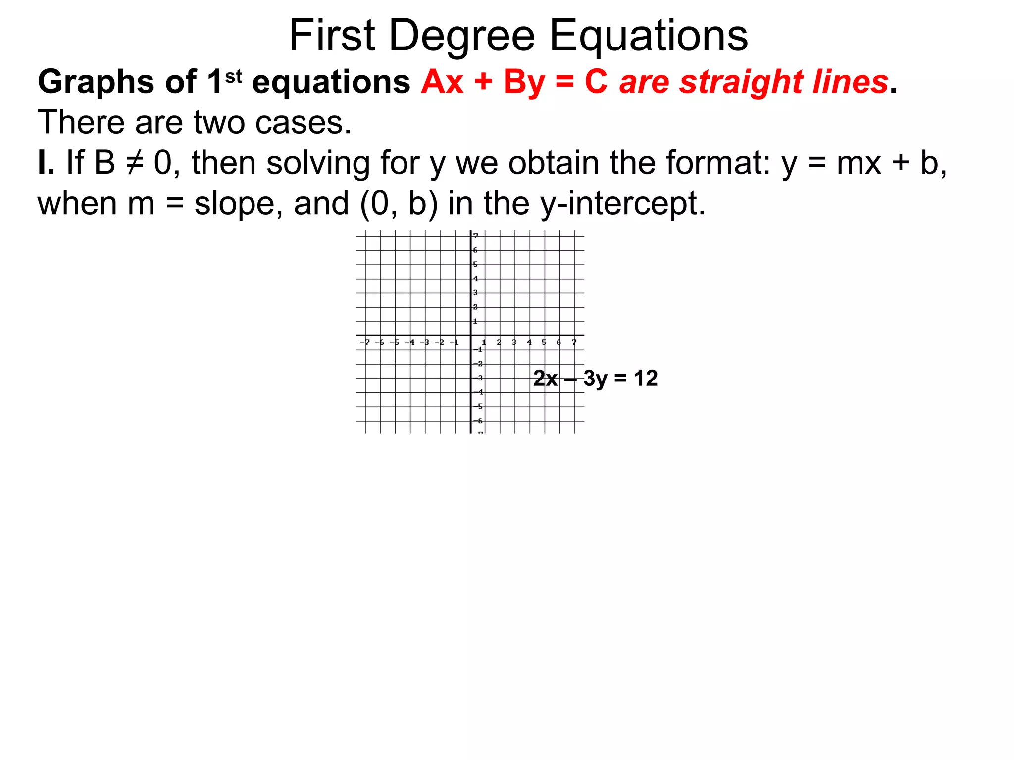 First Degree Equations
Graphs of 1st
equations Ax + By = C are straight lines.
There are two cases.
I. If B ≠ 0, then solving for y we obtain the format: y = mx + b,
when m = slope, and (0, b) in the y-intercept.
2x – 3y = 12
 