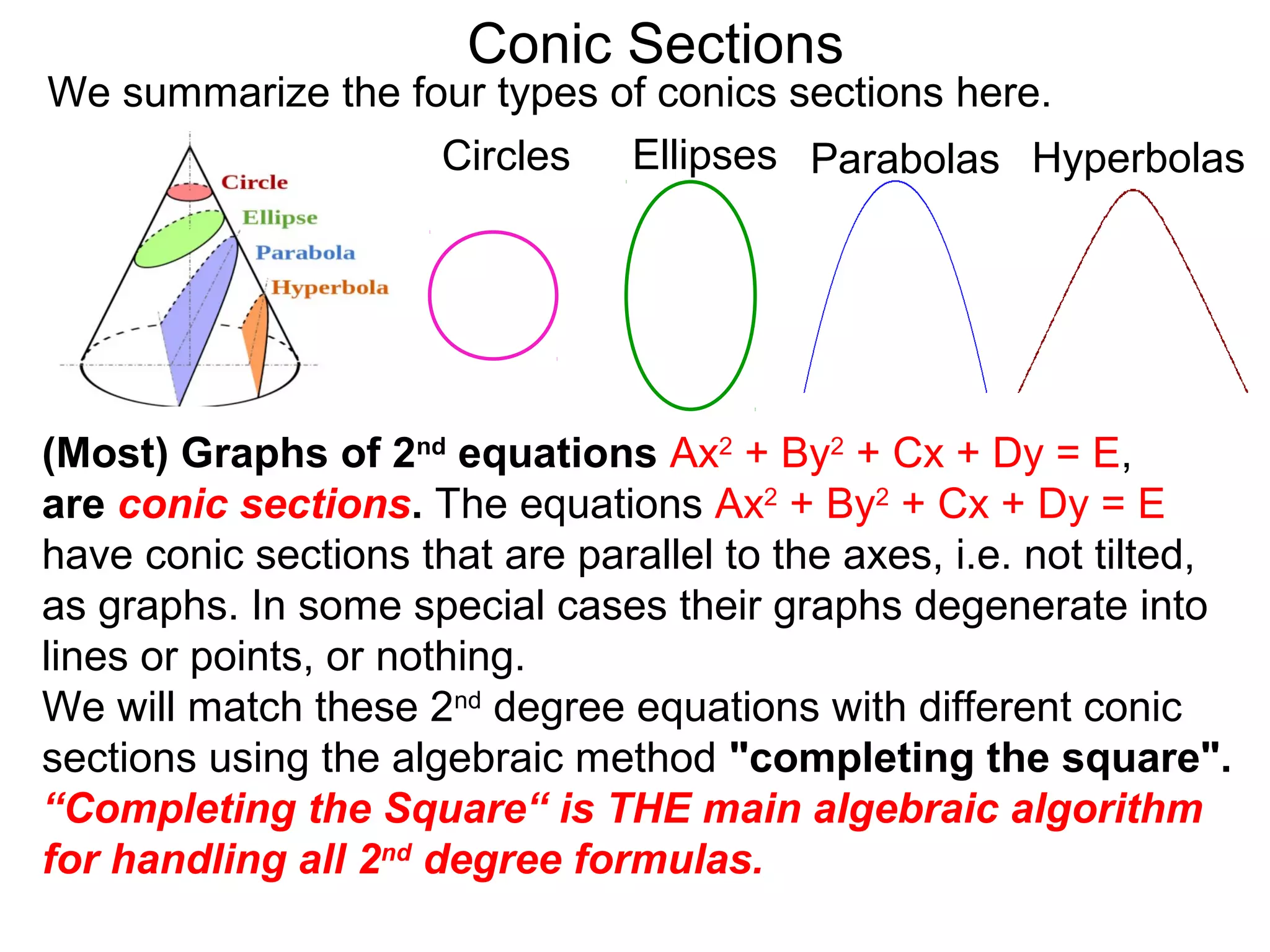 Conic Sections
(Most) Graphs of 2nd
equations Ax2
+ By2
+ Cx + Dy = E,
are conic sections. The equations Ax2
+ By2
+ Cx + Dy = E
have conic sections that are parallel to the axes, i.e. not tilted,
as graphs. In some special cases their graphs degenerate into
lines or points, or nothing.
We will match these 2nd
degree equations with different conic
sections using the algebraic method "completing the square".
“Completing the Square“ is THE main algebraic algorithm
for handling all 2nd
degree formulas.
Circles Ellipses Parabolas Hyperbolas
We summarize the four types of conics sections here.
 