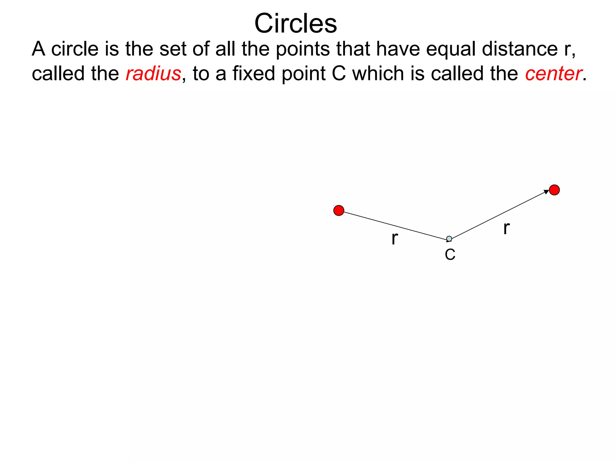 r
r
Circles
A circle is the set of all the points that have equal distance r,
called the radius, to a fixed point C which is called the center.
C
 