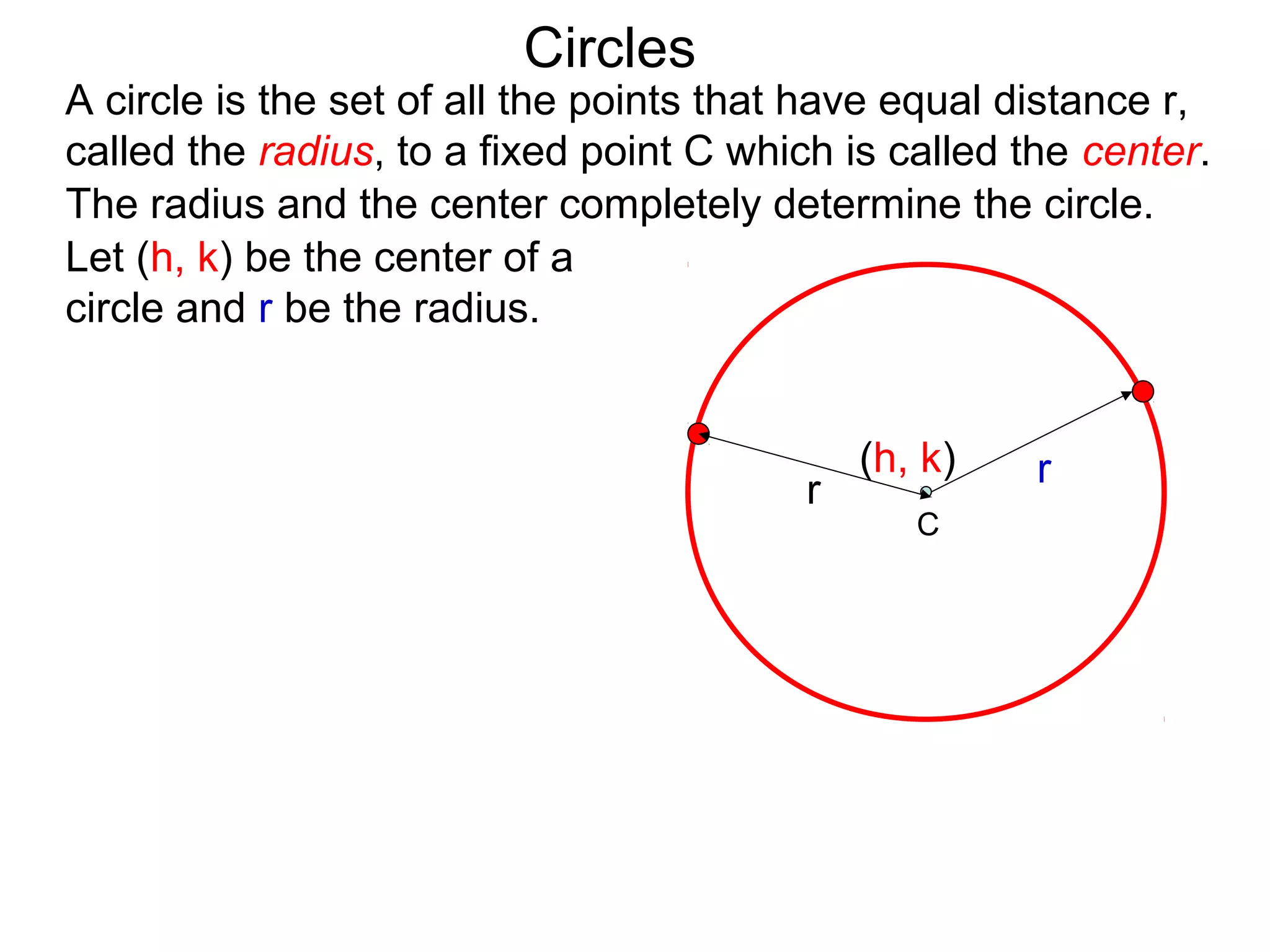 r
The radius and the center completely determine the circle.
Circles
Let (h, k) be the center of a
circle and r be the radius.
(h, k)
A circle is the set of all the points that have equal distance r,
called the radius, to a fixed point C which is called the center.
r
C
 