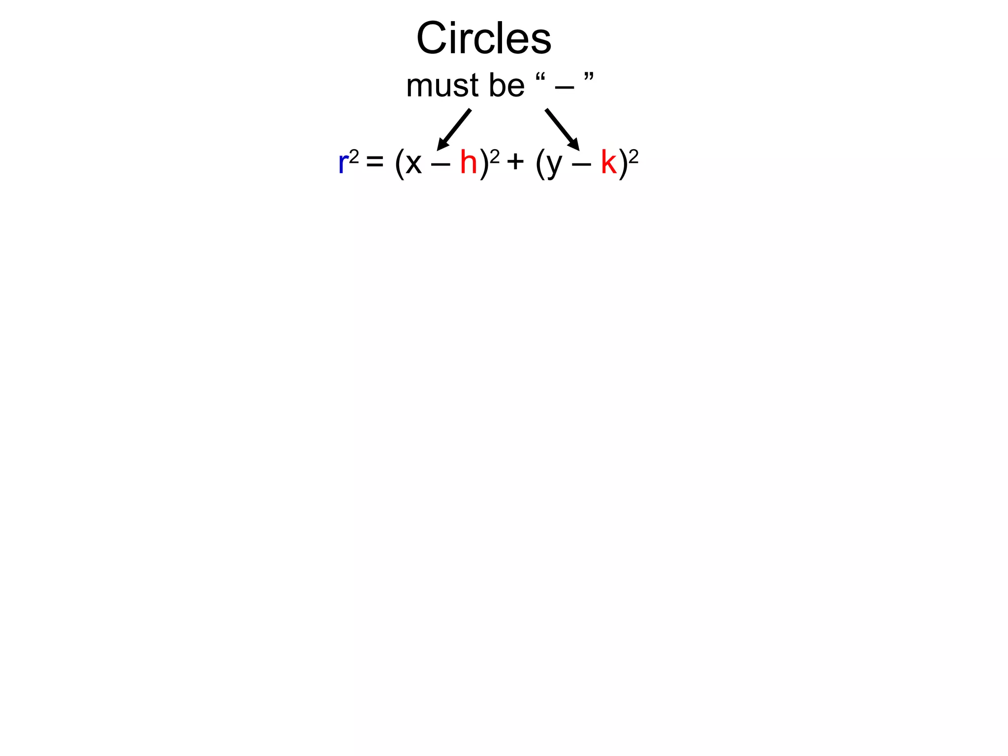 r2
= (x – h)2
+ (y – k)2
must be “ – ”
Circles
 