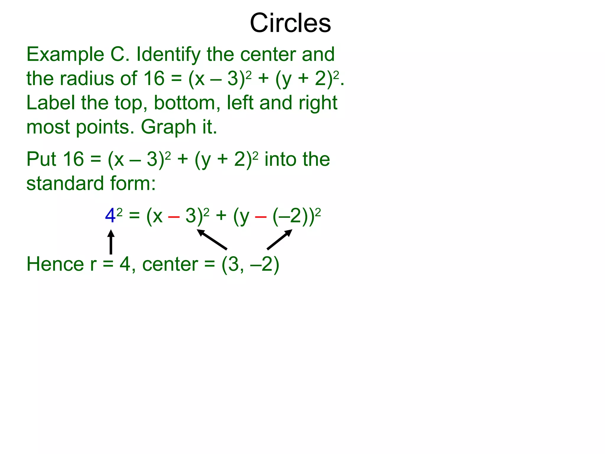 Example C. Identify the center and
the radius of 16 = (x – 3)2
+ (y + 2)2
.
Label the top, bottom, left and right
most points. Graph it.
Put 16 = (x – 3)2
+ (y + 2)2
into the
standard form:
42
= (x – 3)2
+ (y – (–2))2
Hence r = 4, center = (3, –2)
Circles
 