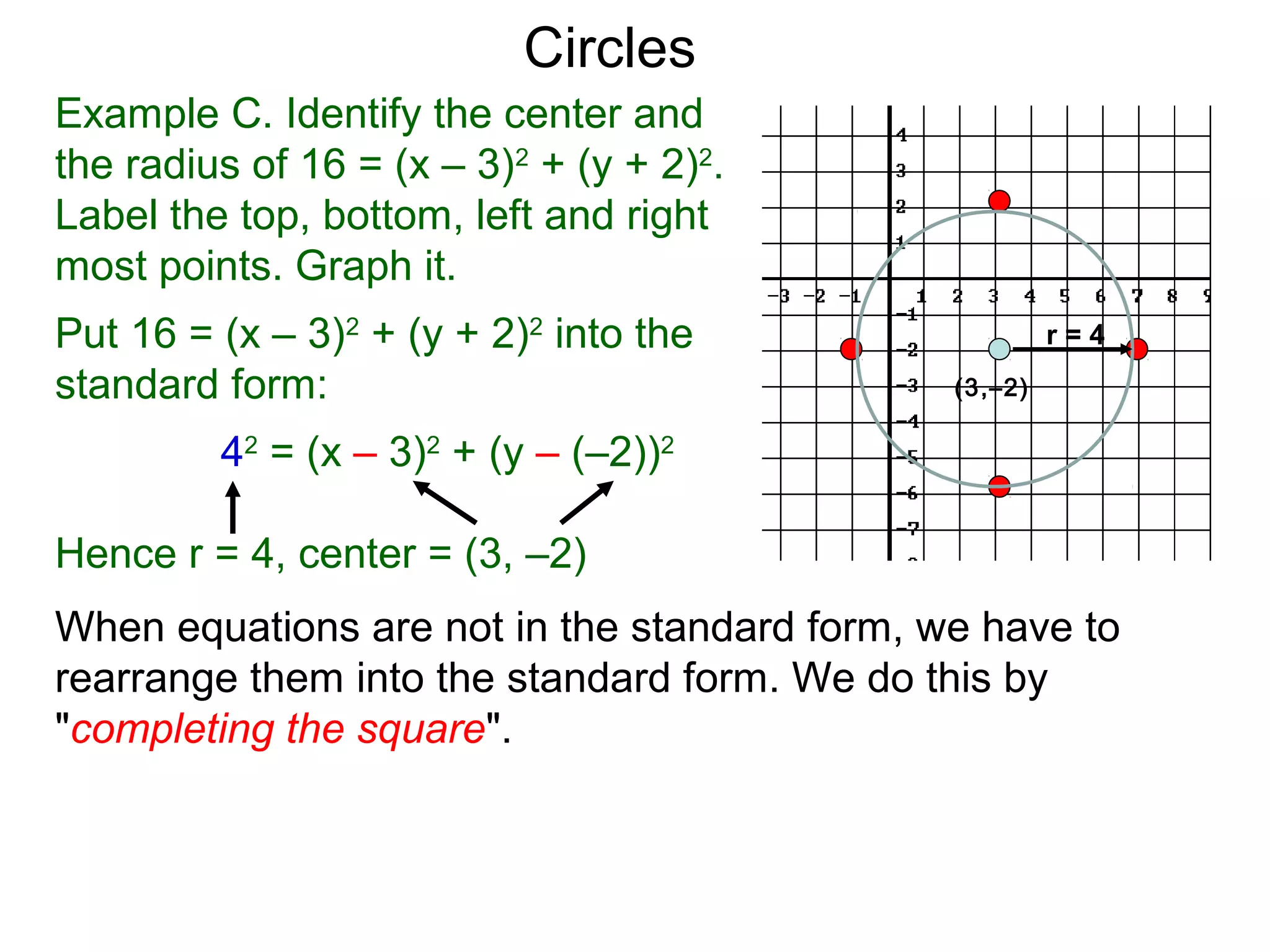 Example C. Identify the center and
the radius of 16 = (x – 3)2
+ (y + 2)2
.
Label the top, bottom, left and right
most points. Graph it.
Put 16 = (x – 3)2
+ (y + 2)2
into the
standard form:
42
= (x – 3)2
+ (y – (–2))2
Hence r = 4, center = (3, –2)
(3,–2)
Circles
When equations are not in the standard form, we have to
rearrange them into the standard form. We do this by
"completing the square".
r = 4
 