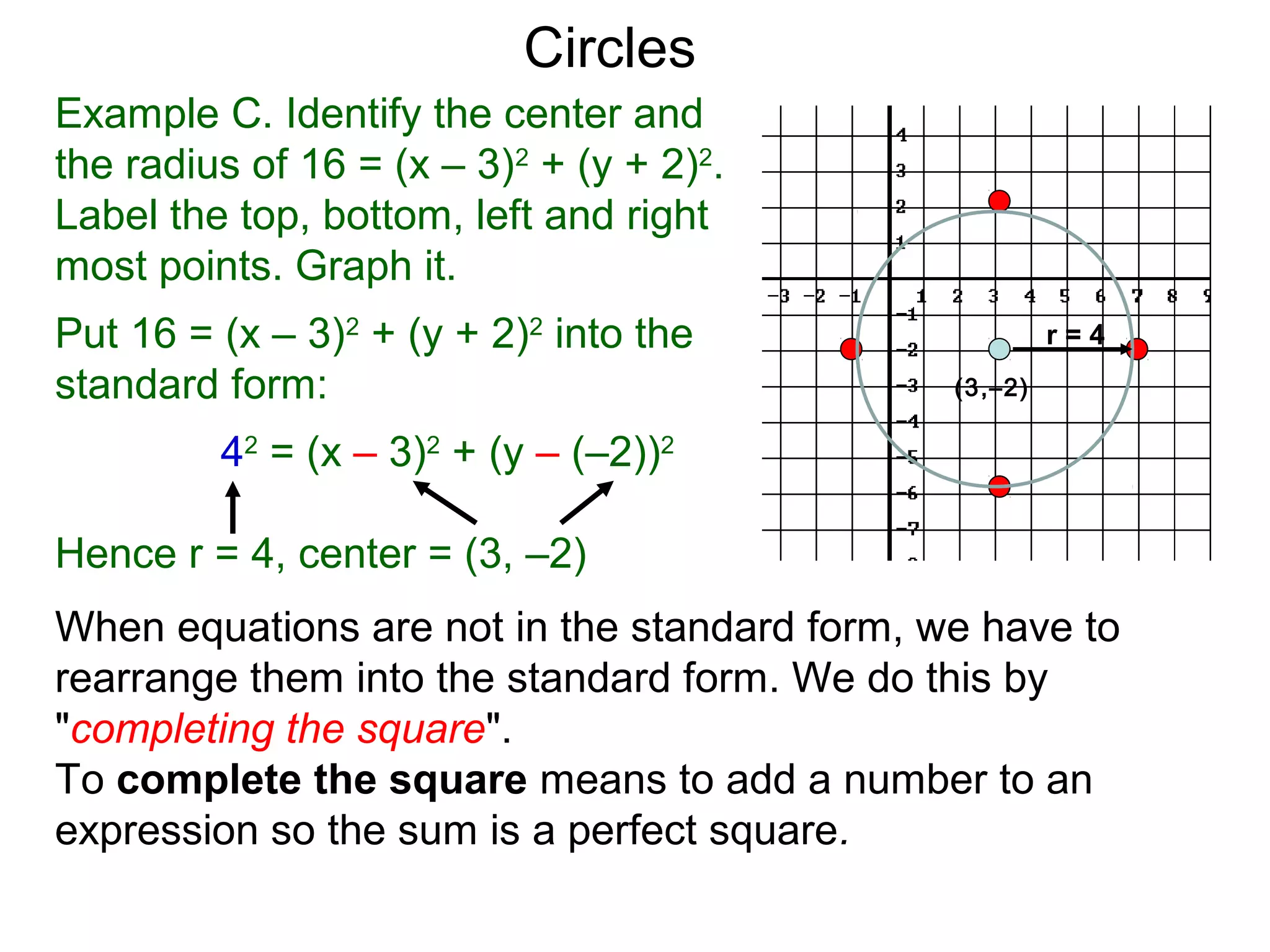 Example C. Identify the center and
the radius of 16 = (x – 3)2
+ (y + 2)2
.
Label the top, bottom, left and right
most points. Graph it.
Put 16 = (x – 3)2
+ (y + 2)2
into the
standard form:
42
= (x – 3)2
+ (y – (–2))2
Hence r = 4, center = (3, –2)
(3,–2)
Circles
When equations are not in the standard form, we have to
rearrange them into the standard form. We do this by
"completing the square".
To complete the square means to add a number to an
expression so the sum is a perfect square.
r = 4
 