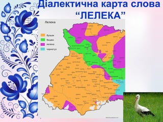 Діалектична карта слова
“ЛЕЛЕКА”
 