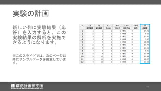 実験の計画
新しい列に実験結果（応
答）を入力すると、この
実験結果の解析を実施で
きるようになります。
※このスライドでは、次のページ以
降にサンプルデータを用意していま
す。
13
 