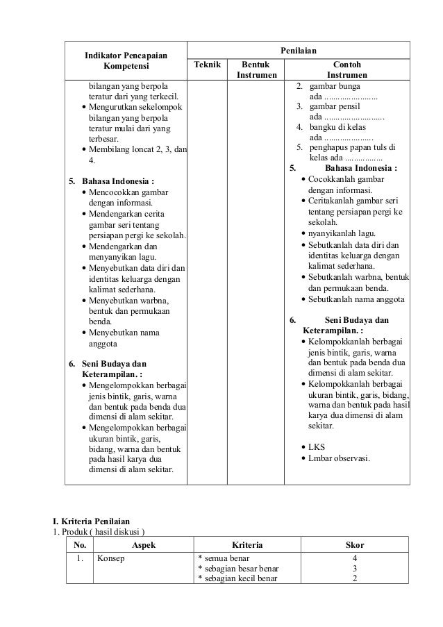 2. rpp tematik terpadu kelas 1 semester 1 & 2
