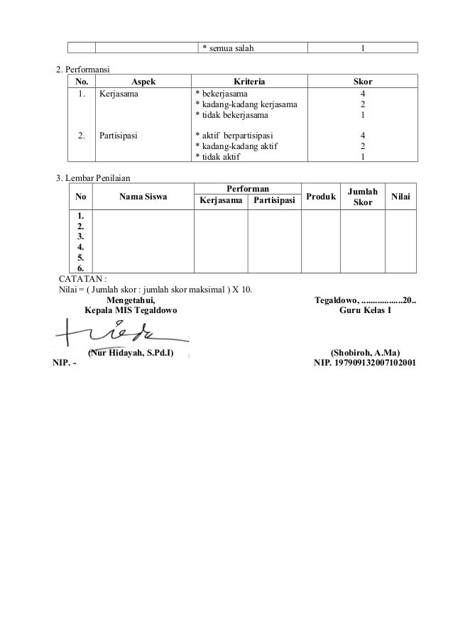 2. rpp tematik terpadu kelas 1 semester 1 & 2