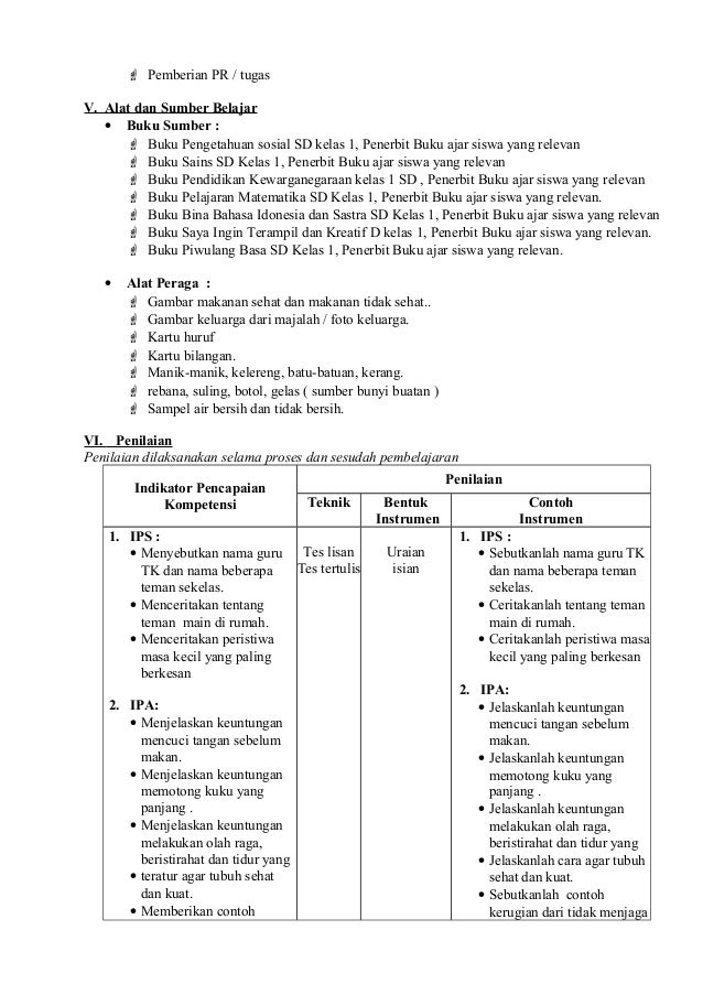 2. rpp tematik terpadu kelas 1 semester 1 & 2