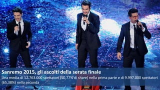 Sanremo 2015, gli ascolti della serata finale
Una media di 12.763.000 spettatori (50,77% di share) nella prima parte e di 9.997.000 spettatori
(65,38%) nella seconda
 