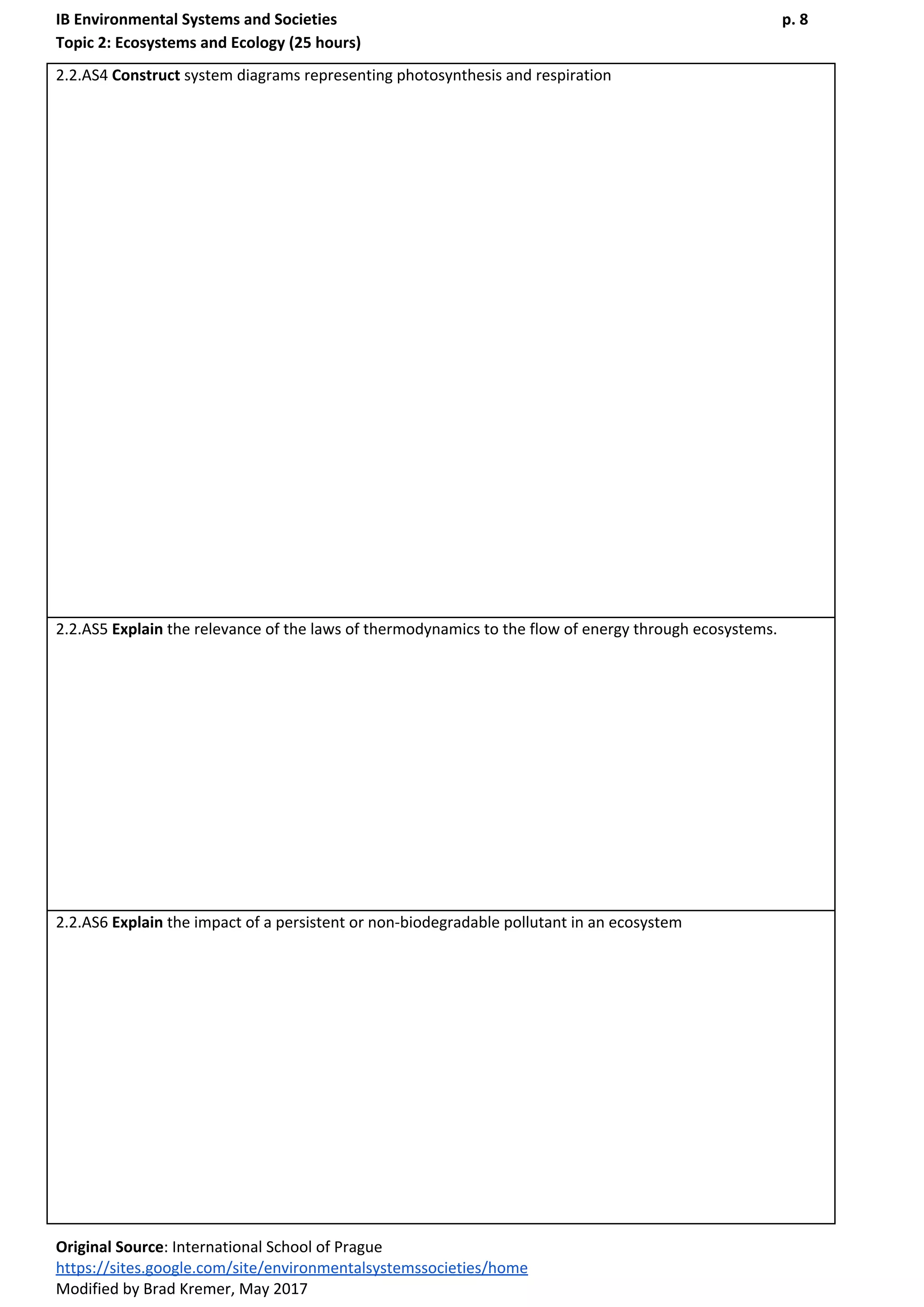 IB Environmental Systems and Societies p. 8
Topic 2: Ecosystems and Ecology (25 hours)
2.2.AS4 ​Construct​ system diagrams representing photosynthesis and respiration
2.2.AS5 ​Explain​ the relevance of the laws of thermodynamics to the flow of energy through ecosystems.
2.2.AS6 ​Explain​ the impact of a persistent or non-biodegradable pollutant in an ecosystem
Original Source​: International School of Prague
https://sites.google.com/site/environmentalsystemssocieties/home
Modified by Brad Kremer, May 2017
 