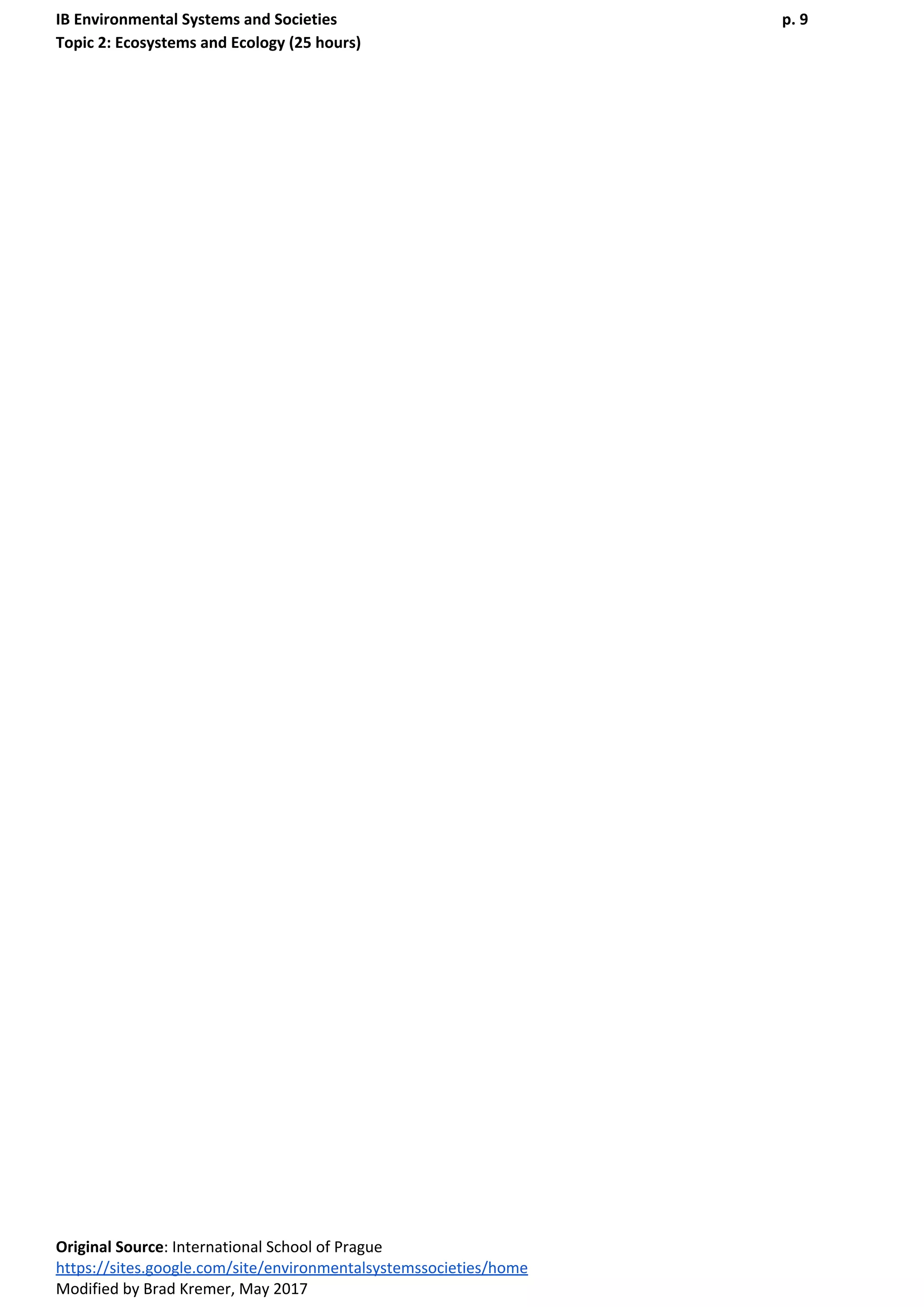 IB Environmental Systems and Societies p. 9
Topic 2: Ecosystems and Ecology (25 hours)
Original Source​: International School of Prague
https://sites.google.com/site/environmentalsystemssocieties/home
Modified by Brad Kremer, May 2017
 