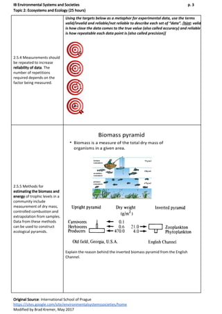 IB Environmental Systems and Societies p. 3
Topic 2: Ecosystems and Ecology (25 hours)
2.5.4 Measurements should
be repeated to increase
reliability of data​. The
number of repetitions
required depends on the
factor being measured.
Using the targets below as a metaphor for experimental data, use the terms
valid/invalid and reliable/not reliable to describe each set of “data”. [​hint​: valid
is how close the data comes to the true value (also called accuracy) and reliable
is how repeatable each data point is (also called precision)]
2.5.5 Methods for
estimating the biomass and
energy​ of trophic levels in a
community include
measurement of dry mass,
controlled combustion and
extrapolation from samples.
Data from these methods
can be used to construct
ecological pyramids.
Explain the reason behind the inverted biomass pyramid from the English
Channel.
Original Source​: International School of Prague
https://sites.google.com/site/environmentalsystemssocieties/home
Modified by Brad Kremer, May 2017
 