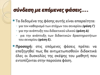 σύνδεση με επόμενες φάσεις….σύνδεση με επόμενες φάσεις….
Τα δεδομένα της φάσης αυτής είναι απαραίτητα:
◦ για τον καθορισμό των στόχων του σεναρίου (φάση Γ)
◦ για την ανάπτυξη του διδακτικού υλικού (φάση Δ)
◦ για την ανάπτυξη των διδακτικών δραστηριοτήτων
του σεναρίου (φάση Ε).
Προσοχή: στις επόμενες φάσεις πρέπει να
επεξηγηθεί πως θα αντιμετωπισθούν διδακτικά
όλες οι δυσκολίες της σκέψης του μαθητή που
εντοπίζονται στην παρούσα φάση.
 