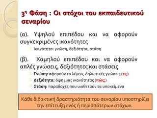 33ηη
Φάση : Οι στόχοι του εκπαιδευτικούΦάση : Οι στόχοι του εκπαιδευτικού
σεναρίουσεναρίου
(α). Υψηλού επιπέδου και να αφορούν
συγκεκριμένες ικανότητες
 Ικανότητα: γνώση, δεξιότητα, στάση
(β). Χαμηλού επιπέδου και να αφορούν
απλές γνώσεις, δεξιότητες και στάσεις
 Γνώση: αφορούν το λέγειν, δηλωτικές γνώσεις (τι;)
 Δεξιότητα: όψη μιας ικανότητας (πώς;)
 Στάση: παραδοχές που υιοθετούν τα υποκείμενα
Κάθε διδακτική δραστηριότητα του σεναρίου υποστηρίζει
την επίτευξη ενός ή περισσότερων στόχων.
 