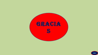 GRACIA
S
GPA
 