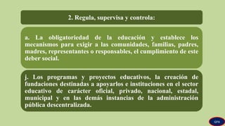 2. Regula, supervisa y controla:
a. La obligatoriedad de la educación y establece los
mecanismos para exigir a las comunidades, familias, padres,
madres, representantes o responsables, el cumplimiento de este
deber social.
j. Los programas y proyectos educativos, la creación de
fundaciones destinadas a apoyarlos e instituciones en el sector
educativo de carácter oficial, privado, nacional, estadal,
municipal y en las demás instancias de la administración
pública descentralizada.
GPA
 