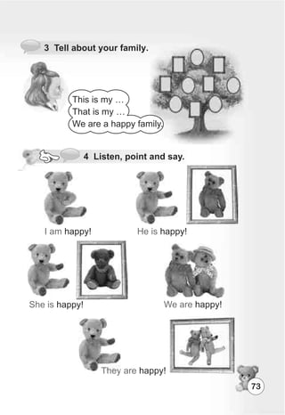 73
3 Tell about your family.
I am happy! He is happy!
She is happy! We are happy!
They are happy!
4 Listen, point and say.
This is my …
That is my …
We are a happy family.
 