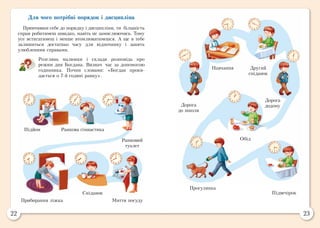 22 23
Дорога
до школи
Навчання Другий
сніданок
Дорога
додому
Обід
Прогулянка
Підвечірок
Для чого потрібні порядок і дисципліна
Привчивши себе до порядку і дисципліни, ти більшість
справ робитимеш швидко, навіть не замислюючись. Тому
усе встигатимеш і менше втомлюватимешся. А ще в тебе
залишиться достатньо часу для відпочинку і занять
улюбленими справами.
Розглянь малюнки і склади розповідь про
режим дня Богдана. Визнач час за допомогою
годинника. Почни словами: «Богдан проки­
дається о 7-й годині ранку».
Прибирання ліжка
Сніданок
Миття посуду
Підйом Ранкова гімнастика
Ранковий
туалет
 