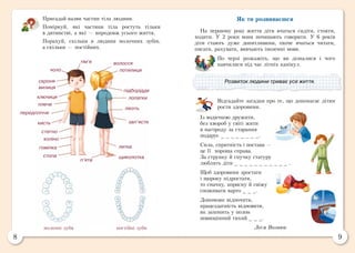 8 9
Пригадай назви частин тіла людини.
Поміркуй, які частини тіла ростуть тільки
в дитинстві, а які — впродовж усього життя.
Порахуй, скільки в людини молочних зубів,
а скільки — постійних.
Як ти розвиваєшся
На першому році життя діти вчаться сидіти, стояти,
ходити. У 2 роки вони починають говорити. У 6 років
діти стають дуже допитливими, охоче вчаться читати,
писати, рахувати, вивчають іноземні мови.
По черзі розкажіть, що ви дізналися і чого
навчилися під час літніх канікул.
Відгадайте загадки про те, що допомагає дітям
рости здоровими.
Із водичкою дружити,
без хвороб у світі жити
в нагороду за старання
подарує _ _ _ _ _ _ _ _.
Сила, спритність і постава —
це її хороша справа.
За струнку й гнучку статуру
люблять діти _ _ _ _ _ _ _ _ _ _ _ .
Щоб здоровими зростати
і щороку підростати,
то смачну, корисну й свіжу
споживати варто _ _ _.
Допоможе відпочити,
працездатність відновити,
як захопить у полон
повноцінний тихий _ _ _.
Леся Вознюк
Розвиток людини триває усе життя.
чоло
скроня
підборіддя
ключиця
потилиця
тім’я
лопатки
плече
лікоть
передпліччя
зап’ястякисть
стегно
коліно
гомілка
стопа
п’ята
литка
щиколотка
волосся
вилиця
молочні зуби постійні зуби
 