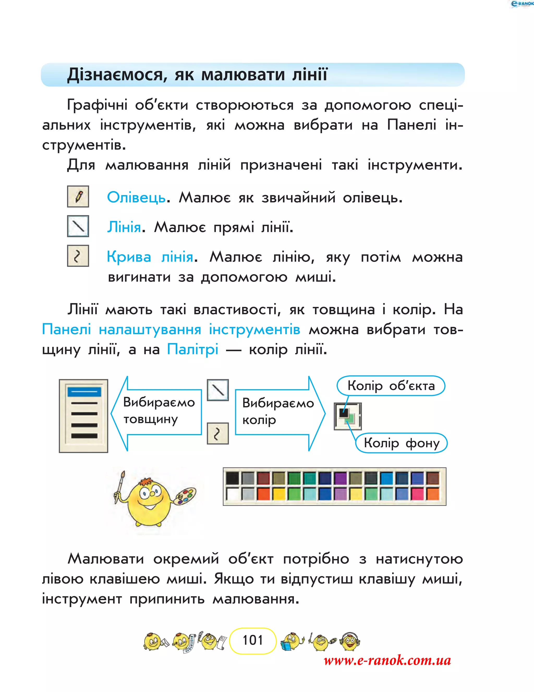 101
Дізнаємося, як малювати лінії
Графічні об’єкти створюються за допомогою спеці-
альних інструментів, які можна вибрати на Панелі ін-
струментів.
Для малювання ліній призначені такі інструменти.
	 Олівець. Малює як звичайний олівець.
	 Лінія. Малює прямі лінії.
	 Крива лінія. Малює лінію, яку потім можна
вигинати за допомогою миші.
Лінії мають такі властивості, як товщина і колір. На
Панелі налаштування інструментів можна вибрати тов-
щину лінії, а на Палітрі — колір лінії.
Вибираємо
товщину
Вибираємо
колір
Колір об’єкта
Колір фону
Малювати окремий об’єкт потрібно з натиснутою
лівою клавішею миші. Якщо ти відпустиш клавішу миші,
інструмент припинить малювання.
www.e-ranok.com.ua
 