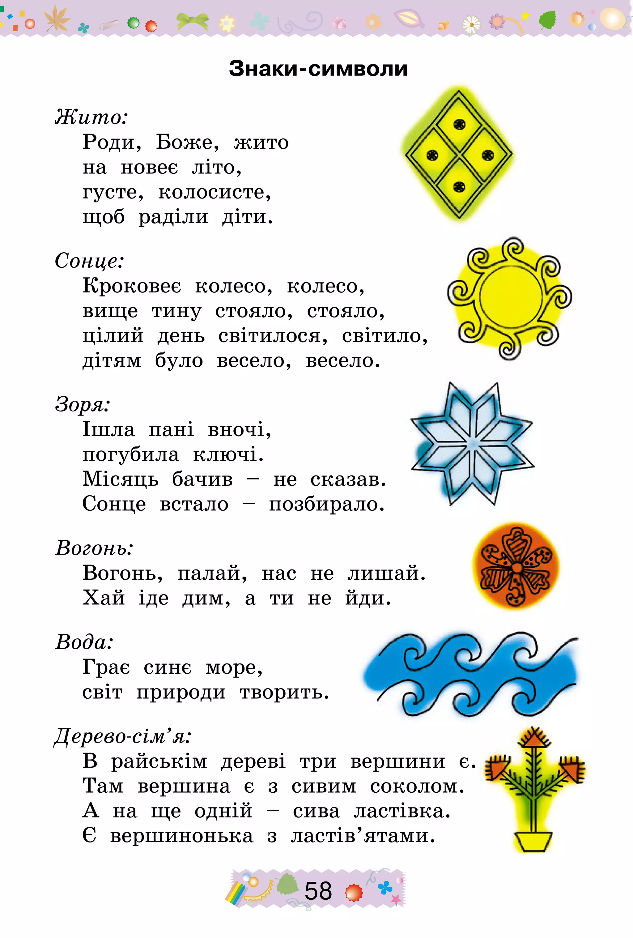58
Знаки-символи
Жито:
Роди, Боже, жито
на новеє літо,
густе, колосисте,
щоб раділи діти.
Сонце:
Кроковеє колесо, колесо,
вище тину стояло, стояло,
цілий день світилося, світило,
дітям було весело, весело.
Зоря:
Ішла пані вночі,
погубила ключі.
Місяць бачив – не сказав.
Сонце встало – позбирало.
Вогонь:
Вогонь, палай, нас не лишай.
Хай іде дим, а ти не йди.
Вода:
Грає синє море,
світ природи творить.
Дерево-сім’я:
В райськім дереві три вершини є.
Там вершина є з сивим соколом.
А на ще одній – сива ластівка.
Є вершинонька з ластів’ятами.
 