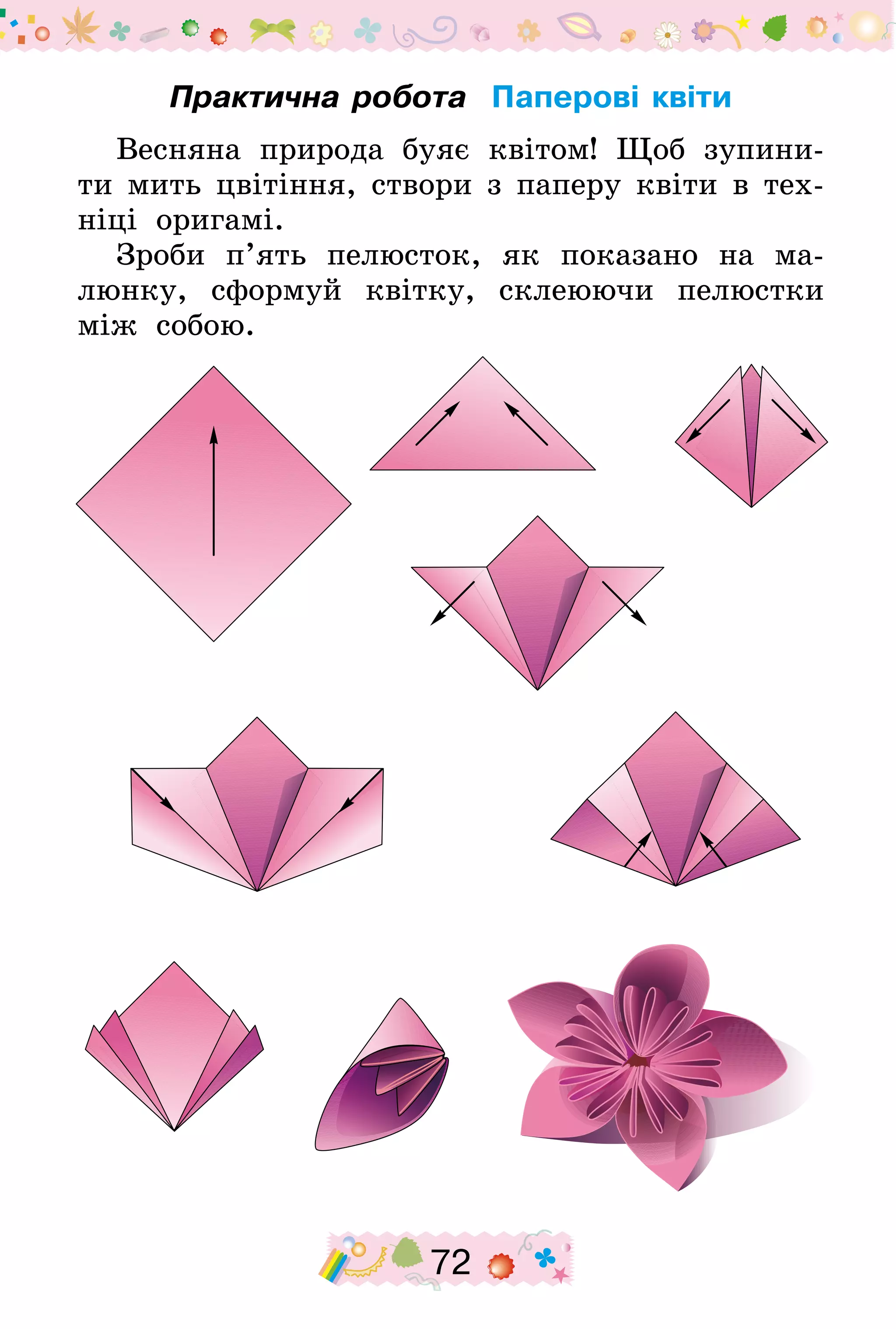 72
Практична робота Паперові квіти
Весняна природа буяє квітом! Щоб зупини-
ти мить цвітіння, створи з паперу квіти в тех-
ніці оригамі.
Зроби п’ять пелюсток, як показано на ма-
люнку, сформуй квітку, склеюючи пелюстки
між собою.
 