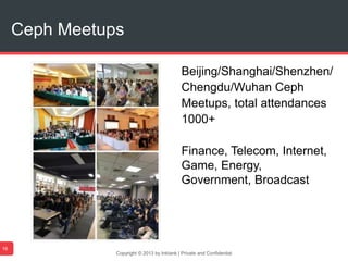 Copyright © 2013 by Inktank | Private and Confidential
Ceph Meetups
19
Beijing/Shanghai/Shenzhen/
Chengdu/Wuhan Ceph
Meetups, total attendances
1000+
Finance, Telecom, Internet,
Game, Energy,
Government, Broadcast
 