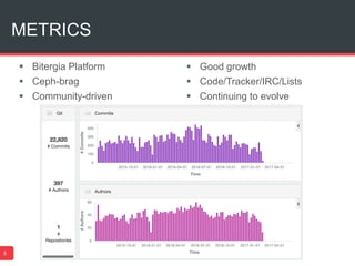 METRICS
5
 Bitergia Platform
 Ceph-brag
 Community-driven
 Good growth
 Code/Tracker/IRC/Lists
 Continuing to evolve
 