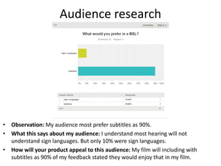 Audience research
• Observation: My audience most prefer subtitles as 90%.
• What this says about my audience: I understand most hearing will not
understand sign languages. But only 10% were sign languages.
• How will your product appeal to this audience: My film will including with
subtitles as 90% of my feedback stated they would enjoy that in my film.
 