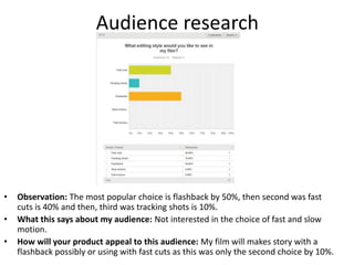 Audience research
• Observation: The most popular choice is flashback by 50%, then second was fast
cuts is 40% and then, third was tracking shots is 10%.
• What this says about my audience: Not interested in the choice of fast and slow
motion.
• How will your product appeal to this audience: My film will makes story with a
flashback possibly or using with fast cuts as this was only the second choice by 10%.
 