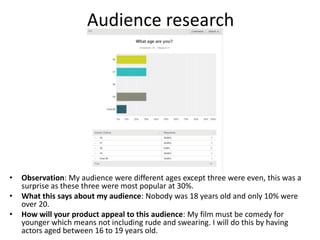 Audience research
• Observation: My audience were different ages except three were even, this was a
surprise as these three were most popular at 30%.
• What this says about my audience: Nobody was 18 years old and only 10% were
over 20.
• How will your product appeal to this audience: My film must be comedy for
younger which means not including rude and swearing. I will do this by having
actors aged between 16 to 19 years old.
 