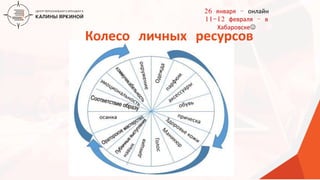ТЕКСТ
ТЕКСТ
ТЕКСТ
Колесо личных ресурсов
26 января – онлайн
11-12 февраля – в
Хабаровске
 