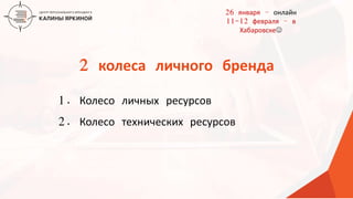 ТЕКСТ
ТЕКСТ
ТЕКСТ
2 колеса личного бренда
1. Колесо личных ресурсов
2. Колесо технических ресурсов
26 января – онлайн
11-12 февраля – в
Хабаровске
 