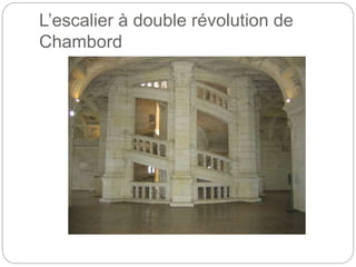 L’escalier à double révolution de
Chambord
 