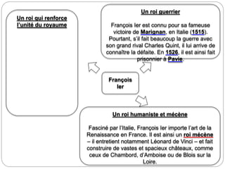 François
Ier
Un roi qui renforce
l’unité du royaume
Un roi guerrier
François Ier est connu pour sa fameuse
victoire de Marignan, en Italie (1515).
Pourtant, s’il fait beaucoup la guerre avec
son grand rival Charles Quint, il lui arrive de
connaître la défaite. En 1526, il est ainsi fait
prisonnier à Pavie.
Un roi humaniste et mécène
Fasciné par l’Italie, François Ier importe l’art de la
Renaissance en France. Il est ainsi un roi mécène
– il entretient notamment Léonard de Vinci – et fait
construire de vastes et spacieux châteaux, comme
ceux de Chambord, d’Amboise ou de Blois sur la
Loire.
 