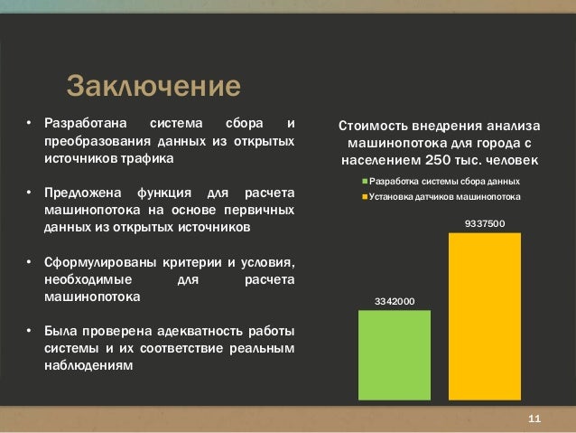 Компьютерное моделирование транспортных средств