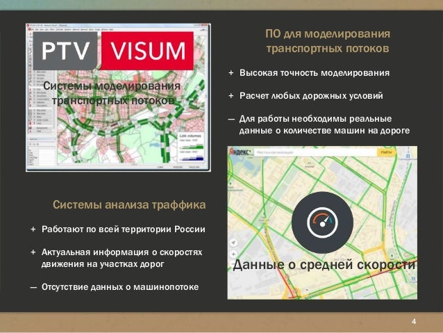 Компьютерное моделирование транспортных средств
